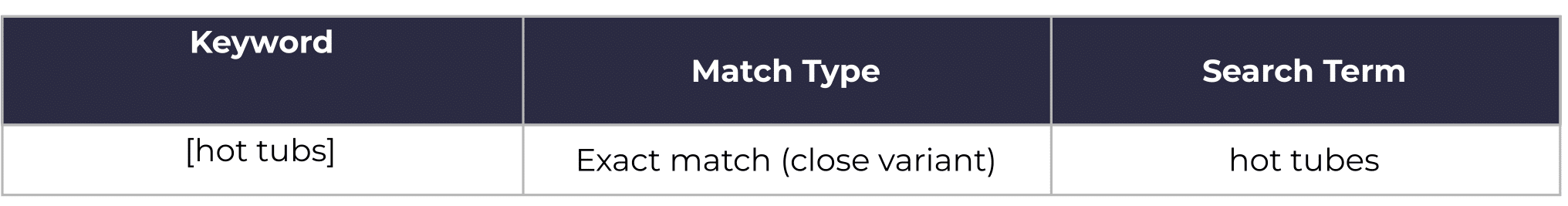 ocassional mispelling 5